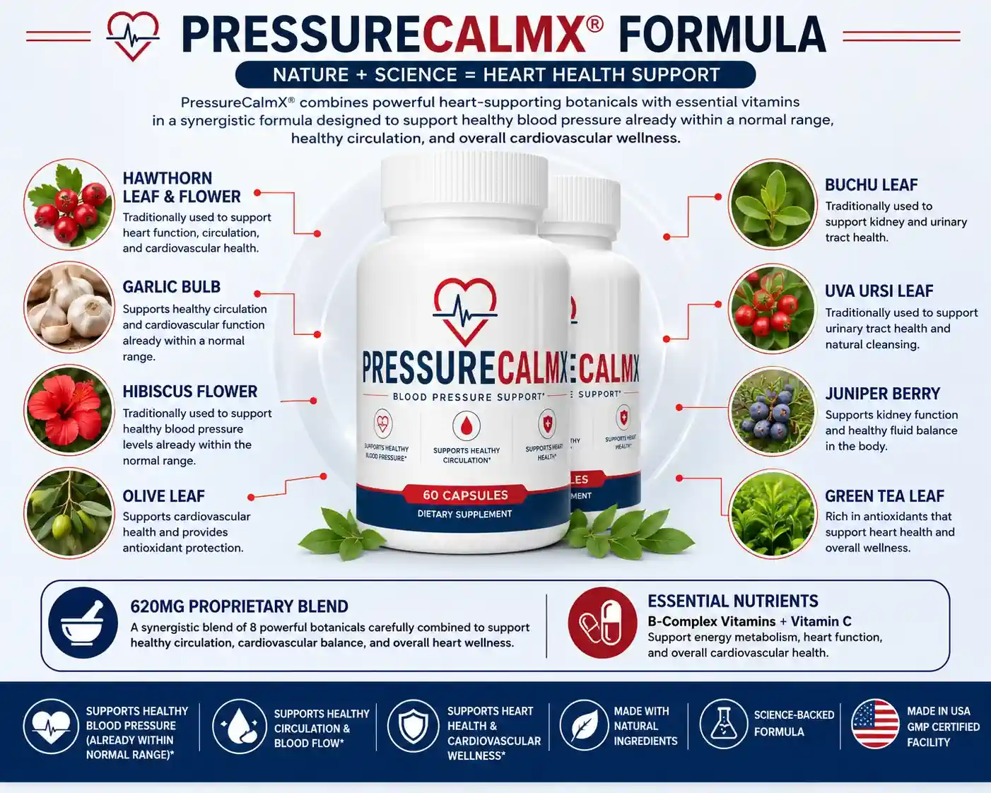 PressureCalmX 8 ingredient formula: Hawthorn, Garlic, Hibiscus, Olive Leaf, Buchu, Uva Ursi, Juniper Berry, Green Tea